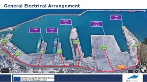&quot;Opportunities, risks &amp; threats regarding &quot;Cold Ironing&quot; in ports&quot; - Posidonia Event