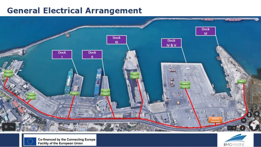 &quot;Opportunities, risks &amp; threats regarding &quot;Cold Ironing&quot; in ports&quot; - Posidonia Event